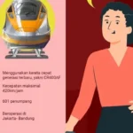 Tahukah Kamu Jenis – Jenis Kereta Api di Indonesia?