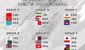 Drawing Asian Games Hangzhou. Timnas Voli Indonesia Satu Grup dengan Jepang