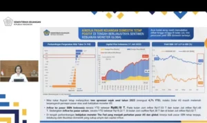 Minister of Finance: Rupiah's Exchange Rate Performance is Better Than The US Dollar