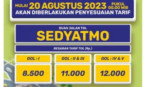 Peningkatan daftar Tarif Tol Jakarta-Bogor-Ciawi dan Tol Sedyatmo Resmi Berlaku