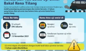 TOK!! Mulai Diterapkan Tilang untuk Kendaraan Tak Lulus Uji Emisi