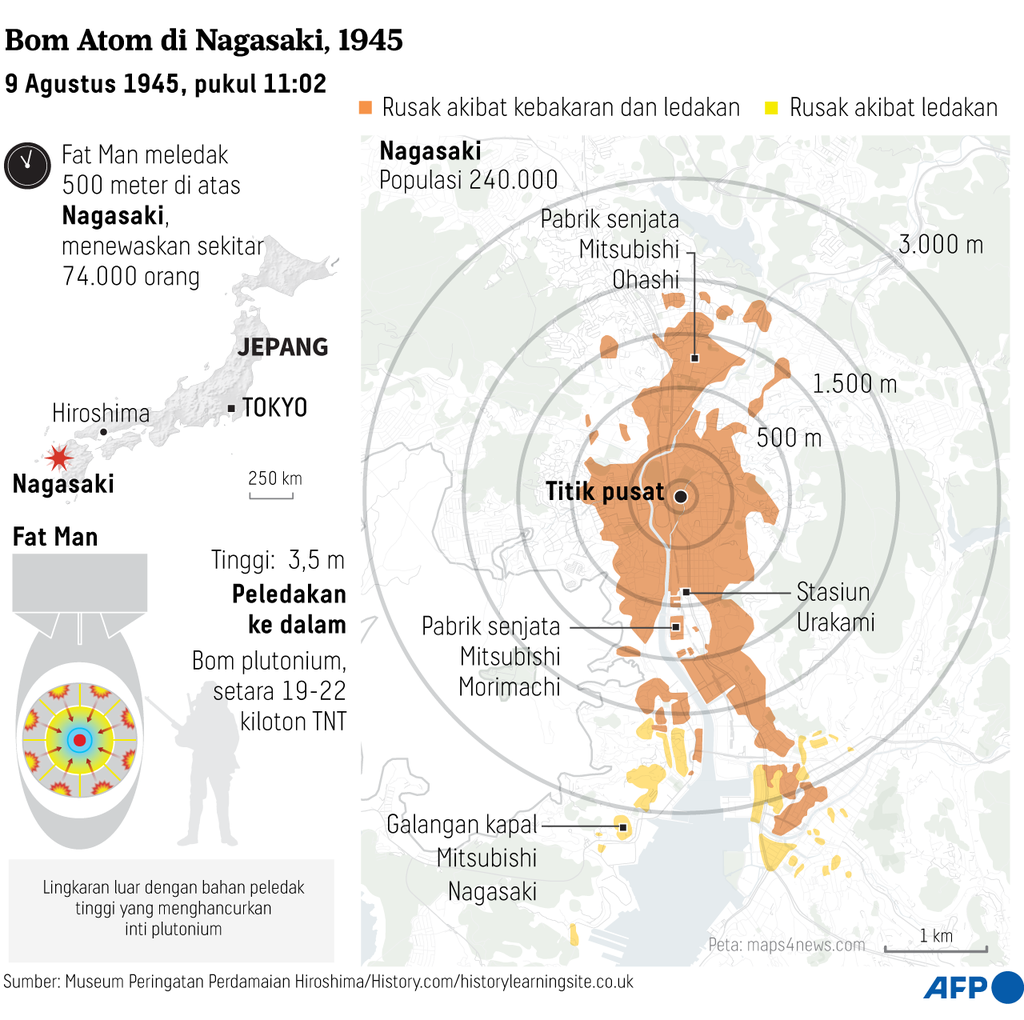 Hari Peringatan Perayaan 78 Tahun Tragedi Bom Nagasaki 9 Agustus
