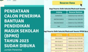 Jadwal dan Besaran Dana BPMS 2023 yang Resmi Dibuka/ Kolase Instagram @upt.p4op