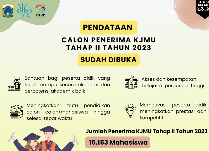 Pendataan KJMU Tahap 2 Resmi Dibuka, Bantuan Dana Bagi Mahasiswa/ Instagram @upt.p4op