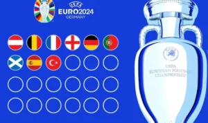 9 Tim Lolos Kualifikasi Euro 2024, Adakah Tim Favoritmu?