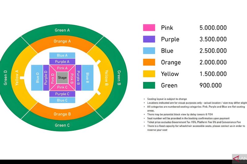 harga tiket konser Ed Sheeran (Foto: Istimewa)