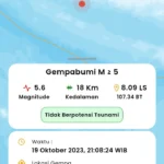 Gempa M 5,6 Guncang Garut, Terasa hingga Sukabumi