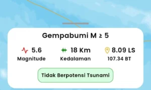 Gempa M 5,6 Guncang Garut, Terasa hingga Sukabumi