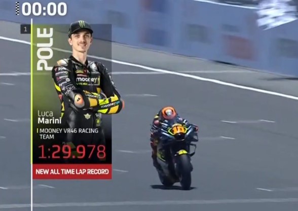 Luca Marini Kejutkan Dunia MotoGP dengan Raih Pole Position Perdana!