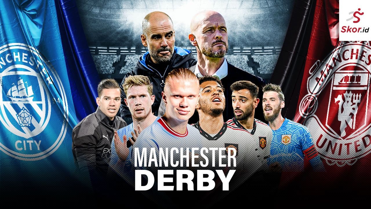 Drama Sengit di Derby Manchester: Manchester United vs. Manchester City