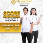 Profil Belinda MCI 11 yang Menang di Grand Final MasterChef Indonesia