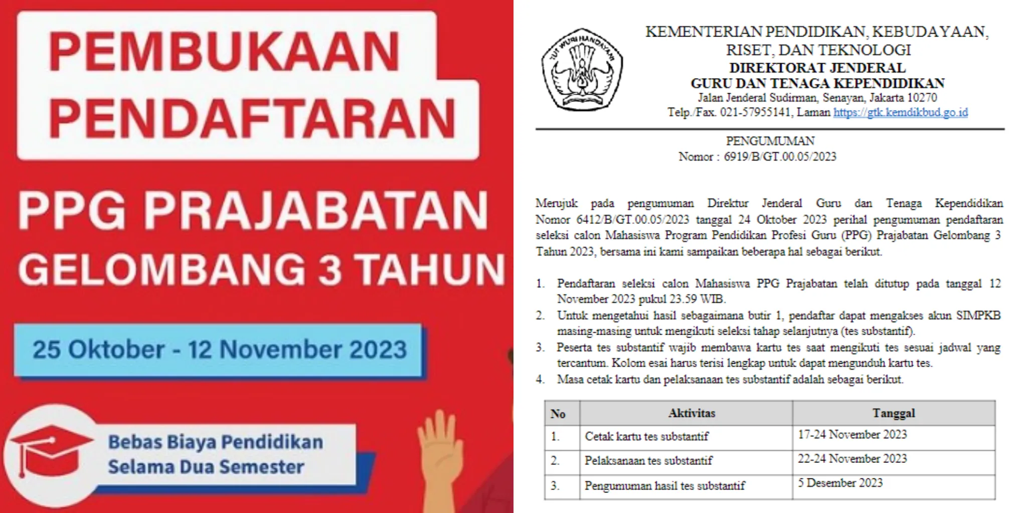 Pengumuman Hasil Seleksi Administrasi PPG Prajabatan Gelombang 3 Tahun 2023/ Kolase PPG Kemendikbud