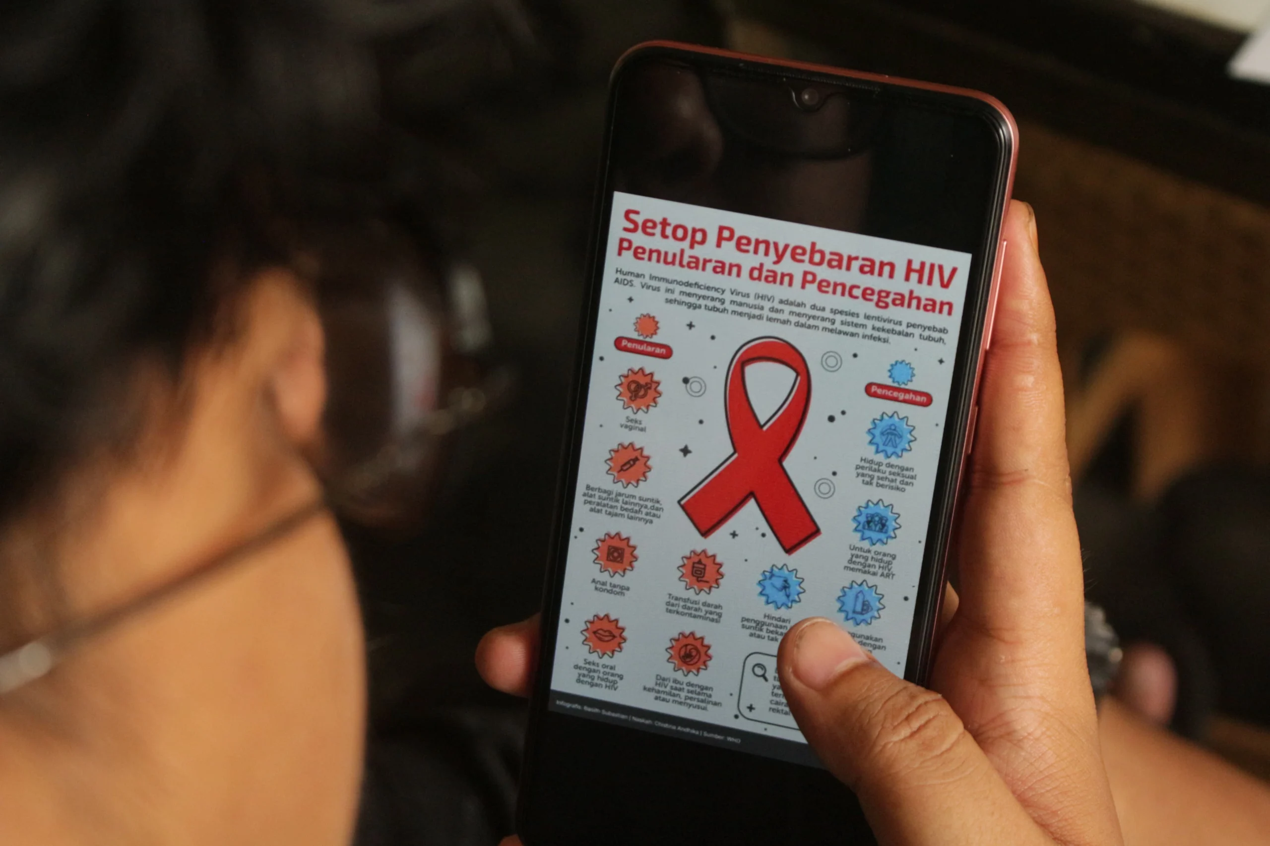 Bagai Gunung Es, Dinkes Jabar Catat Ribuan Kasus HIV AIDS Periode Januari-September 2023