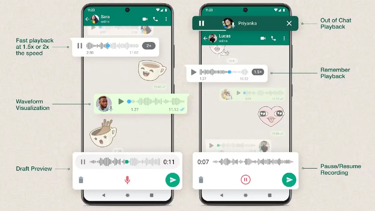 WhatsApp Luncurkan Fitur Pesan Suara Sekali Dengar, Kapan Rilisnya?