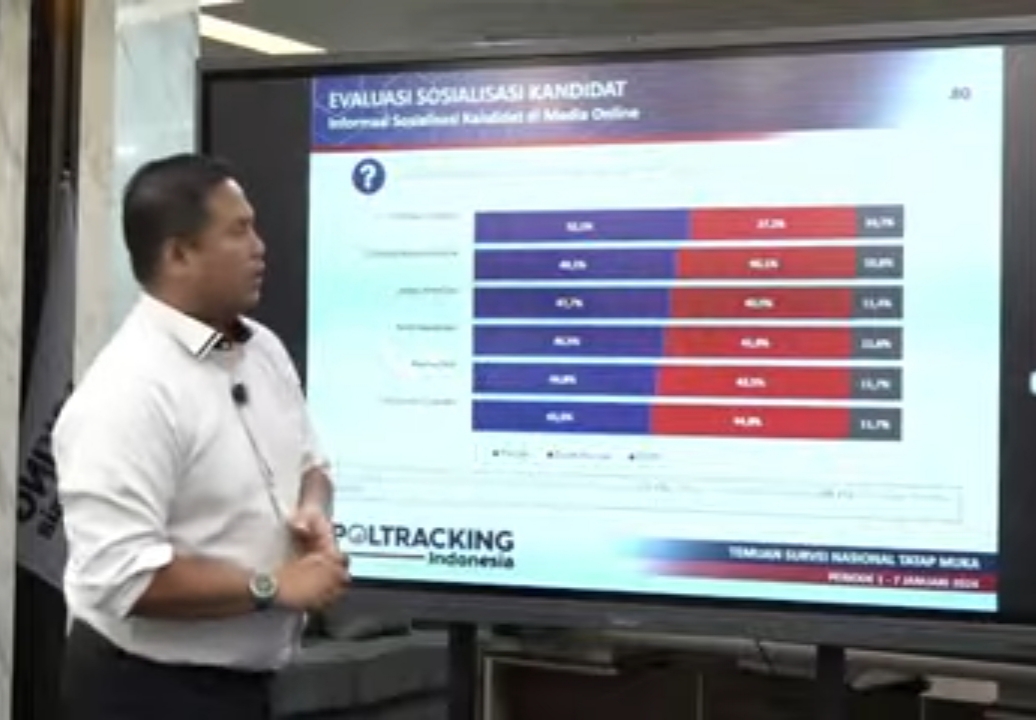 Direktur Riset Poltracking Indonesia Arya Budi memaparkan evaluasi kampanye kandidat di berbagai media.