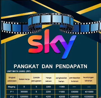 Fakta di Balik Aplikasi Sky Penghasil Uang, Benarkah Membayar?