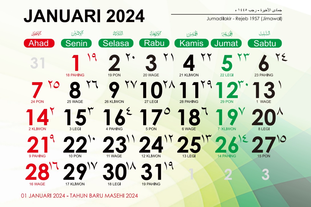 Kalender Hijriah 2024, Cek Bulan dan Tanggal Islam/ Dok. Simbi Kemenag