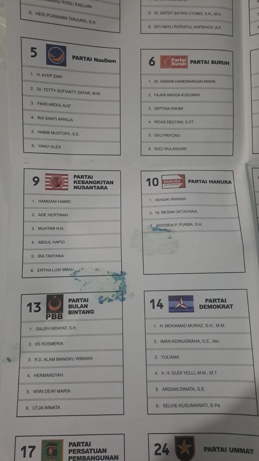 Salah satu surat suara yang rusak di KPU Kota Sukabumi (11/1).
