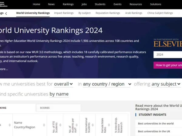Daftar 12 Universitas Terbaik Dunia 2024