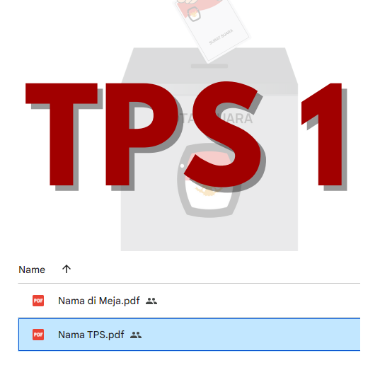 LINK Download Kreasi Tulisan Nama untuk Meja KPPS 1-7 di TPS Pemilu 2024