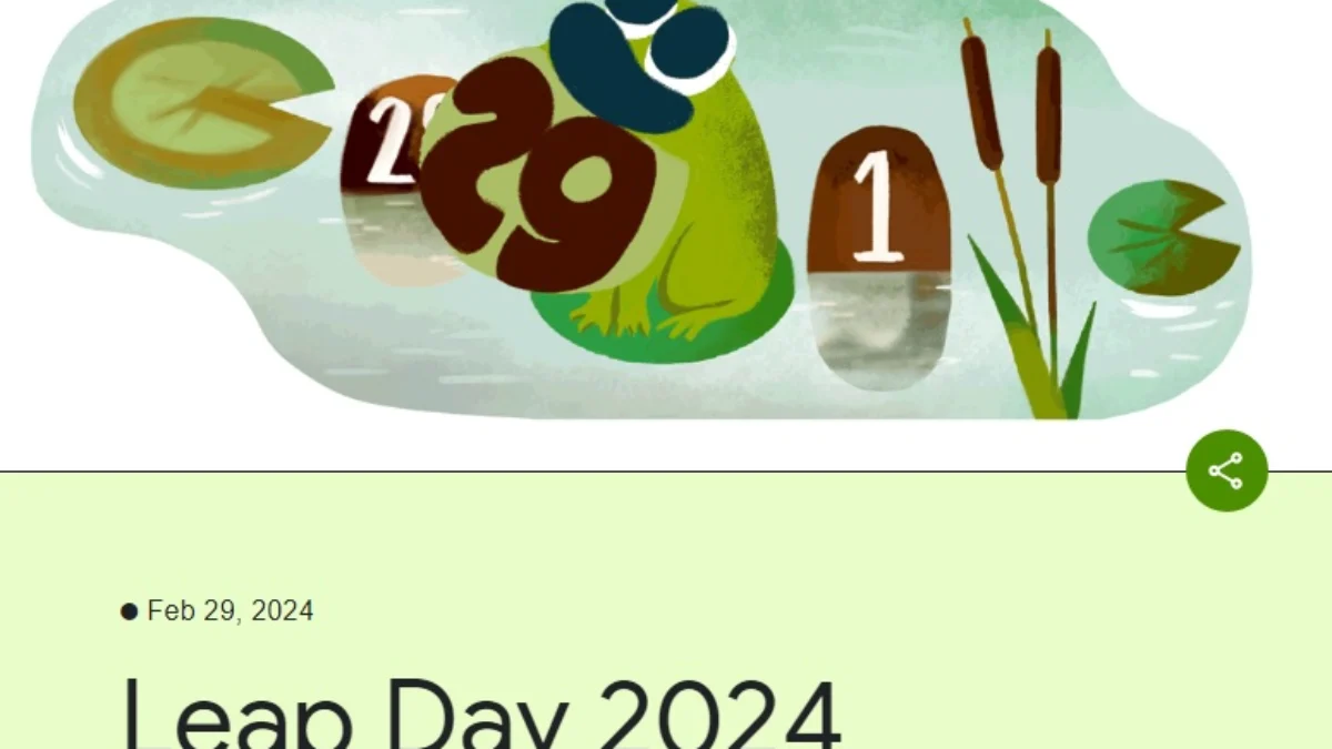 Google Doodle Hari Kabisat atau Leap Day 2024/ Dok. Google Doodle