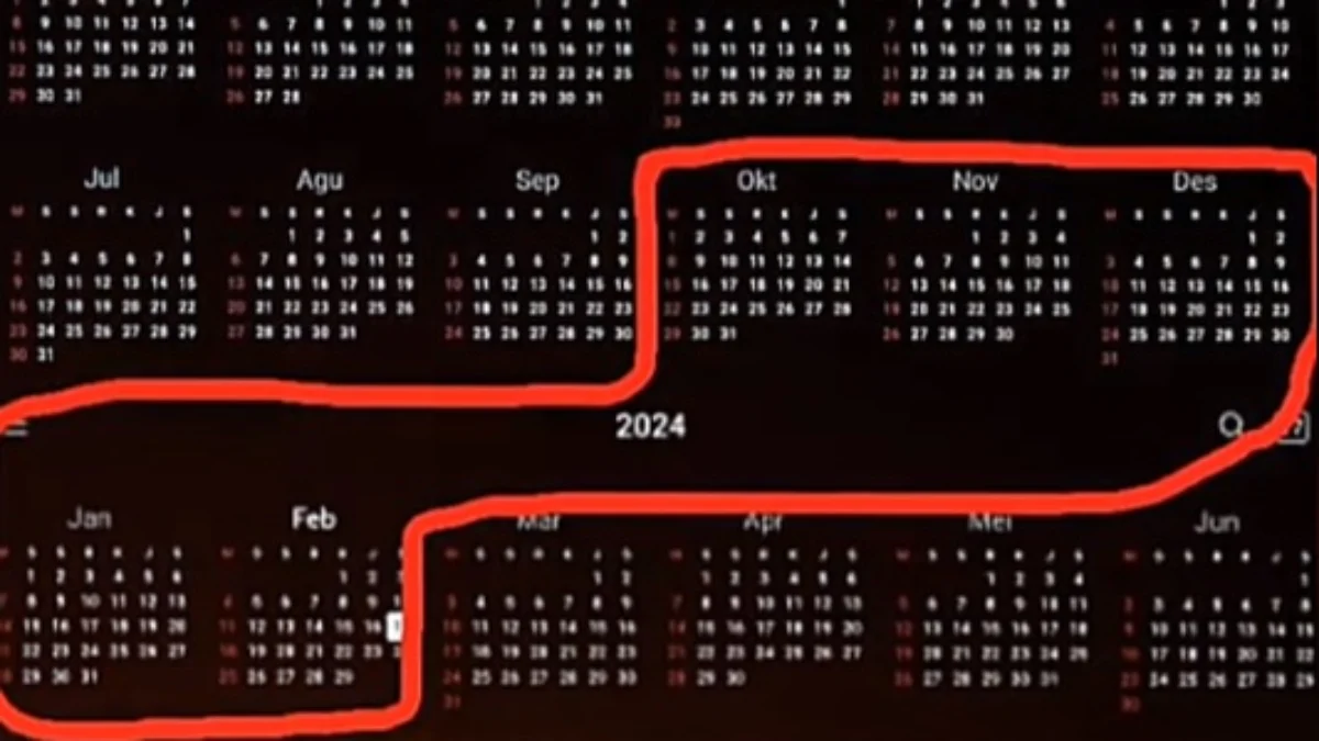 Viral Kalender Tren Tahun 2023 hingga 2024 di TikTok/ Tangkap Layar TikTok @anggaskaraaaa