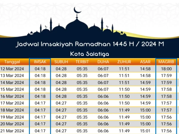 Link Download Kalender Puasa 2024 Lengkap dengan Jadwal Imsakiyah, Gratis!