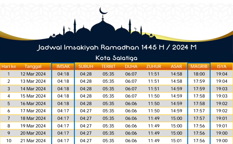 Link Download Kalender Puasa 2024 Lengkap Dengan Jadwal Imsakiyah, Gratis!