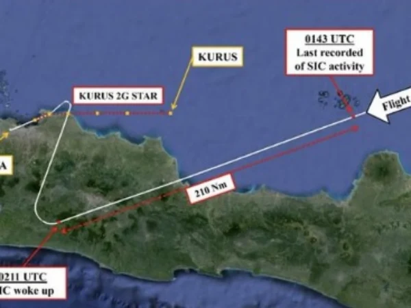 Jalur penerbangan Batik Air yang berubah saat insiden pilot tertidur dipesawat.