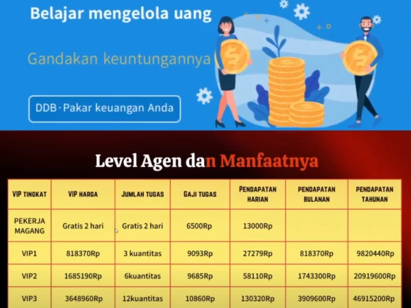 Apakah Investasi Uang di Aplikasi DDB Aman dan Terbukti Membayar? Ini Fakta Sebenarnya