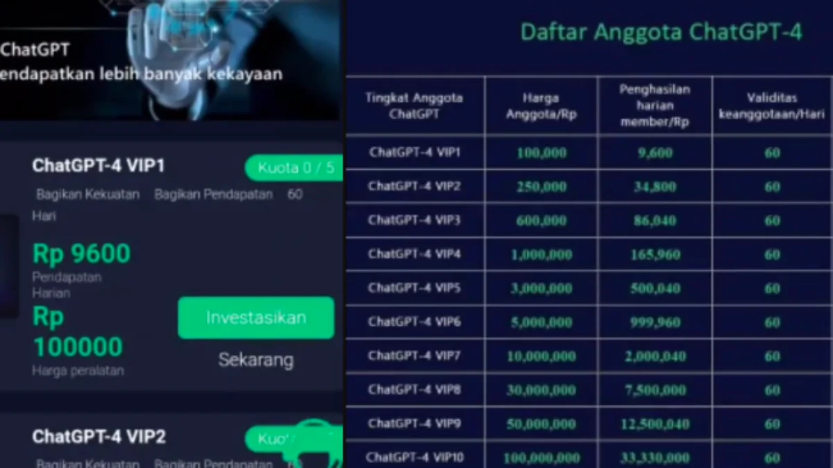 Baru Rilis! Aplikasi Chat GPT 4 Apakah Aman atau Penipuan?