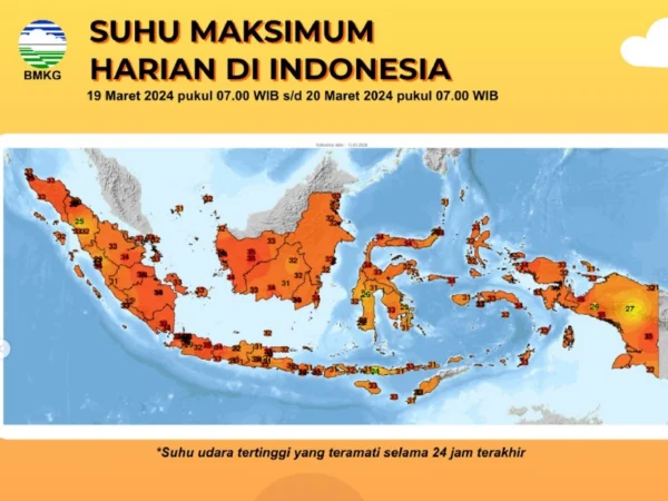 ilustrasi fenomena equinox 21 maret di indonesia