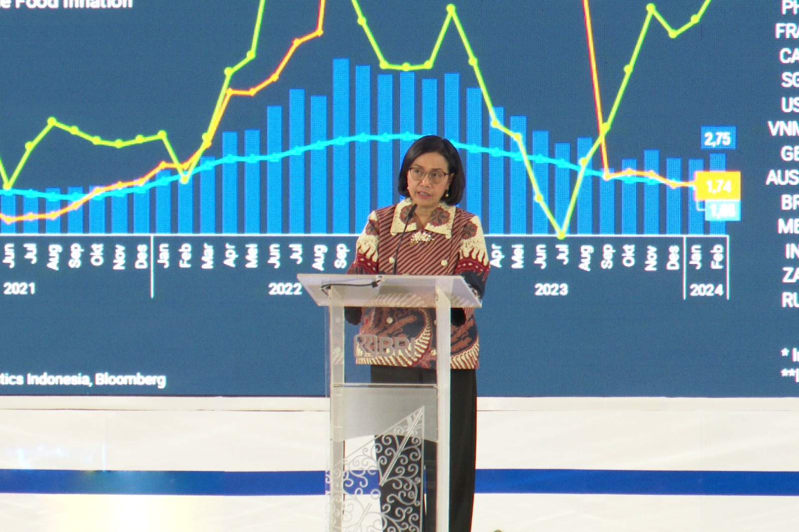 BRI Microfinance Outlook 2024, Menkeu Sri Mulyani Apresiasi Keberadaan AgenBRILink