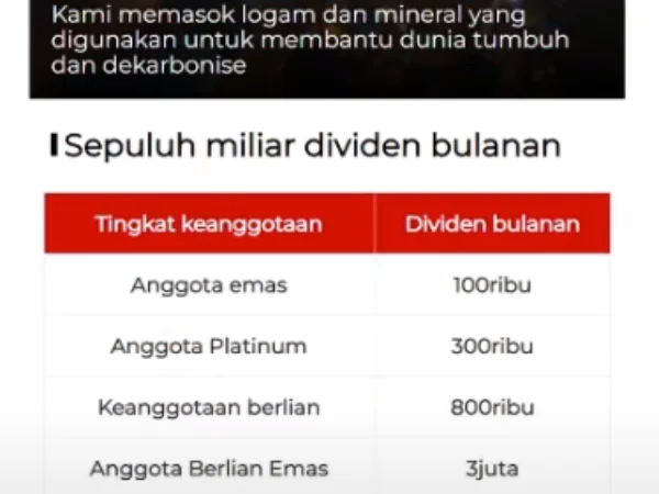 Cek Fakta Aplikasi Penghasil Uang Rio Tinto Terbukti Membayar?             