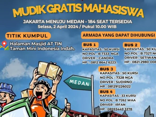 Mudik gratis Polda Sumut 2024 untuk Mahasiswa Jakarta ke Medan/ Dok. Humas Polri