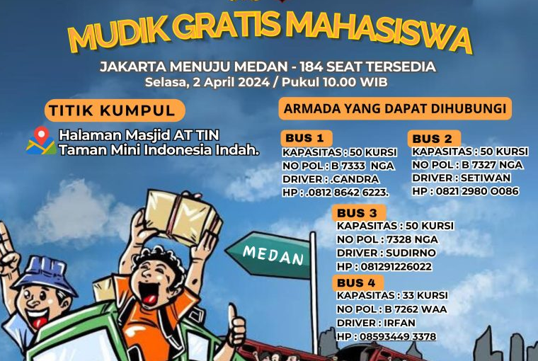 Mudik gratis Polda Sumut 2024 untuk Mahasiswa Jakarta ke Medan/ Dok. Humas Polri