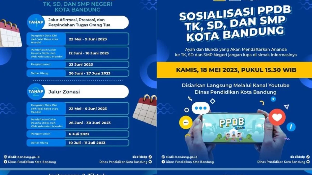 Pendaftaran PPDB Kota Bandung 2024/2025 Telah Dibuka, Ini Cara dan Jadwalnya