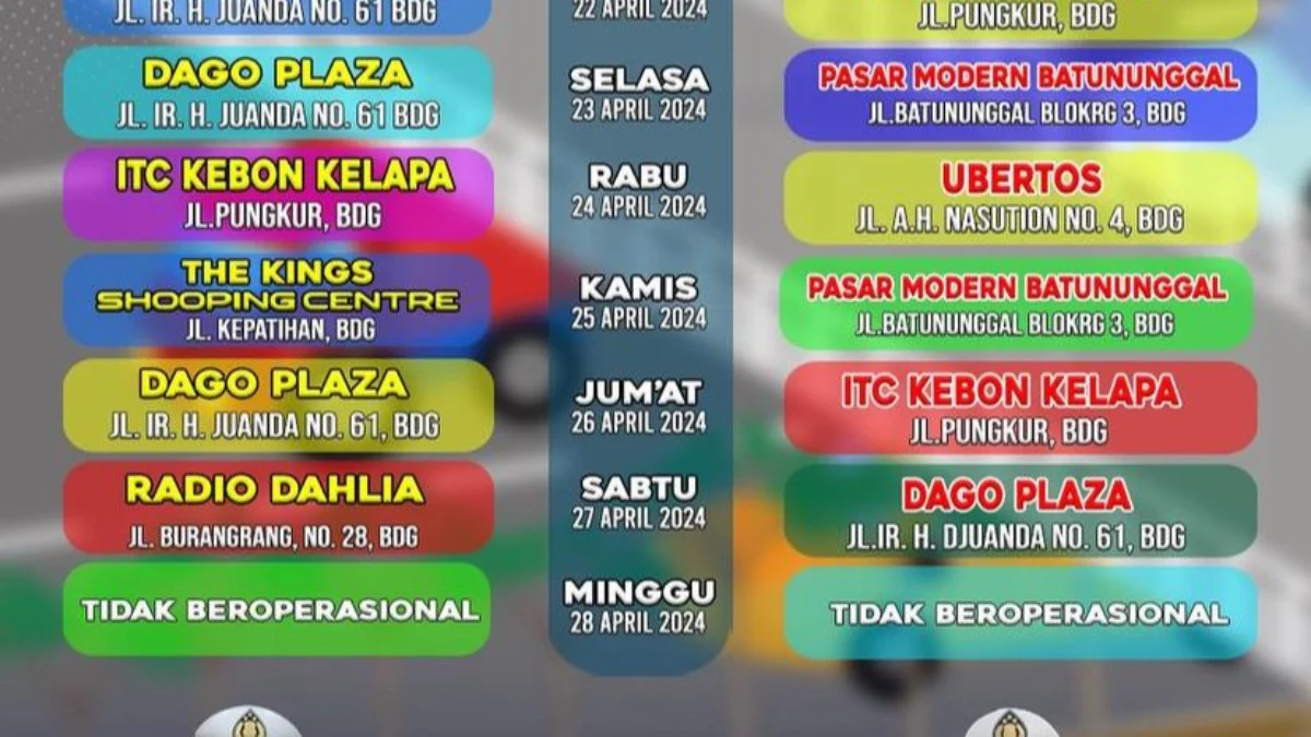 Jadwal SIM Keliling Kota Bandung (22 April - 28 April 2024) (AKun Instagram @simrestabesbdg1)