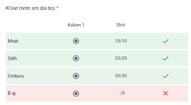 Salah satu bocoran pertanyaan dalam Link Ujian GMON terbaru.