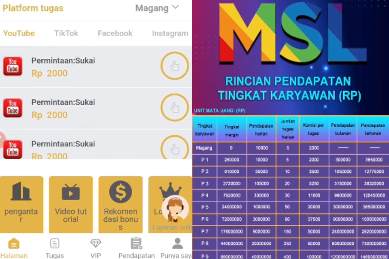 Aplikasi MSL Diduga Investasi Bodong, Ini 5 Indikasinya!