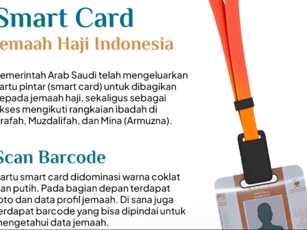 Smart Card Jemaah Haji/ Dok. Kemenag