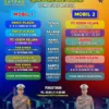 Jadwal SIM Keliling Kota Bandung (20 Mei – 26 Mei 2024) (Instgaram @simrestabesbdg1)