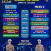 Jadwal SIM Keliling Kota Bandung (27 Mei – 2 Juni 2024) (instagram @simrestabesbdg1)