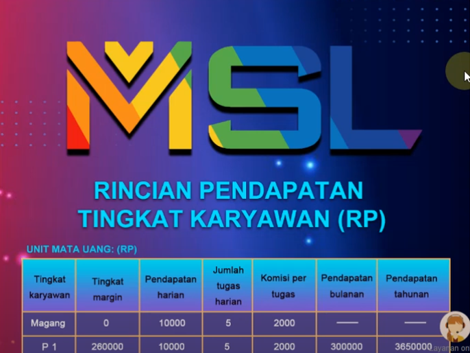 Aplikasi Penghasil Uang MSL, Solusi Keuangan Masa Depan? Cek Faktanya