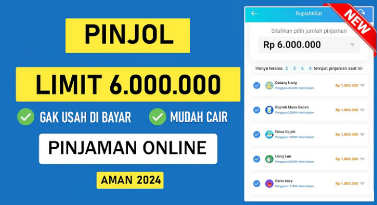 Mudah Cair! Pinjol Ilegal Yang Tidak Masuk Slik Ojk Aman 2024