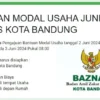 Link Pendaftaran bantuan Pendidikan dan modal usaha Baznas Kota Bandung.