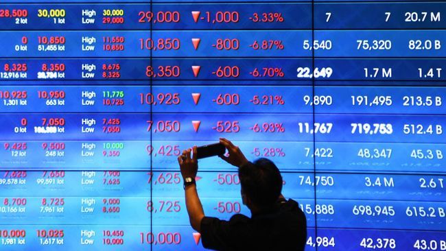 IHSG Naik ke 6.800 Lagi, Yuk Cek Saham Pilihan Hari Ini