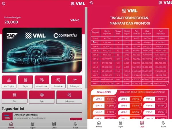 Aplikasi VML Ini Mirip BBH Penipuan dengan Modus Download Aplikasi Dapat Uang