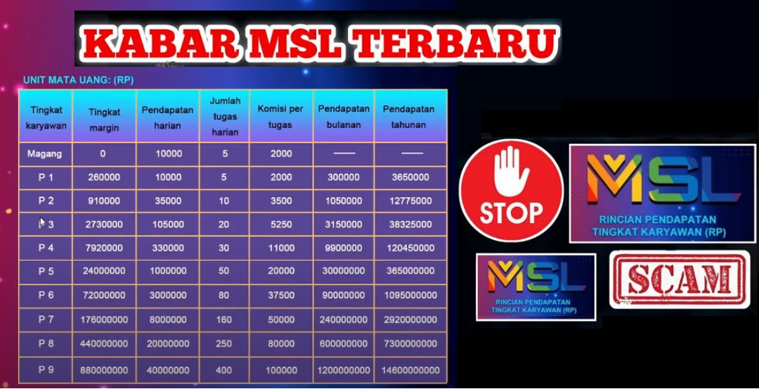 Fakta Terbaru Mengenai MSL, Apakah Ini Tanda-Tanda Scam?