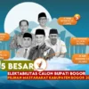 5 Calon Bupati Pilihan Warga Kabupaten Bogor
